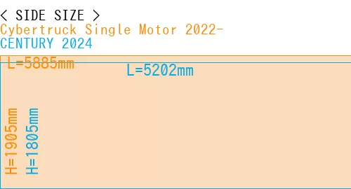 #Cybertruck Single Motor 2022- + CENTURY 2024